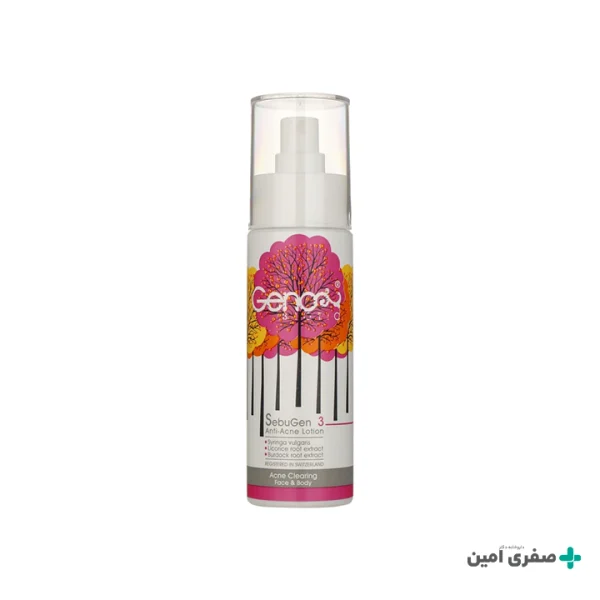 Anti Acne3